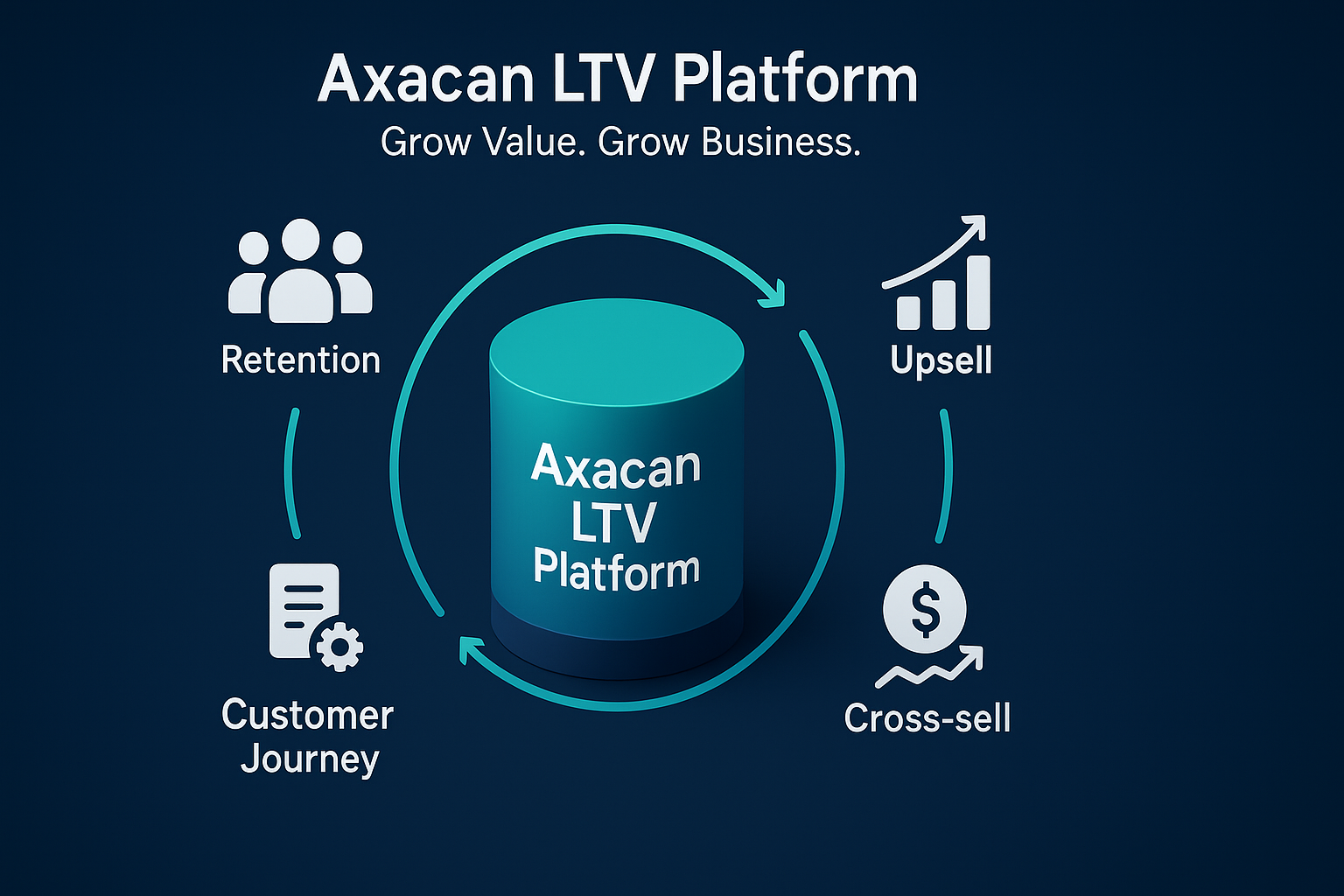 SaaS Platform Mockup